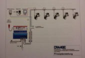 Draabe DI-Puls pure water treatment system